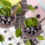 Best recipe for blueberry smoothie with spinach and banana (without yogurt). Easy weight-loss breakfast meal. Vegan., dairy-free, gluten-free, refined sugar-free.