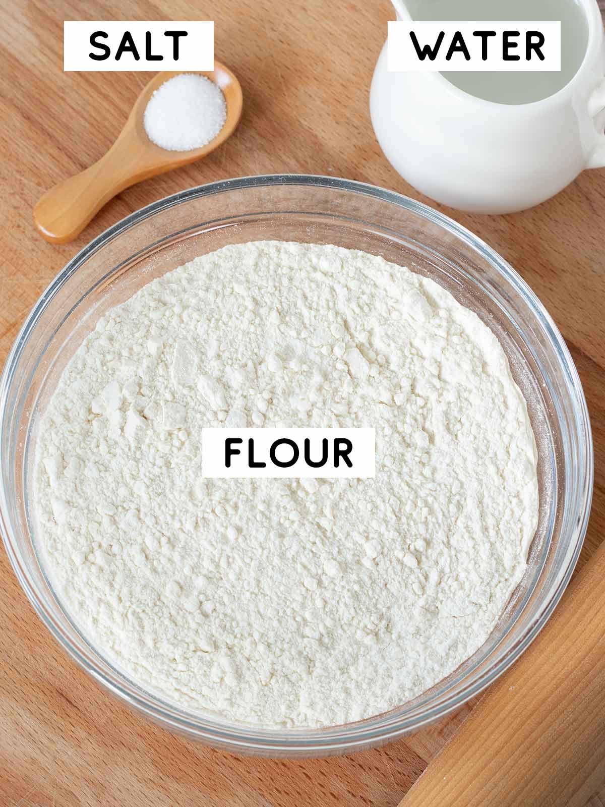 Unleavened bread ingredients.